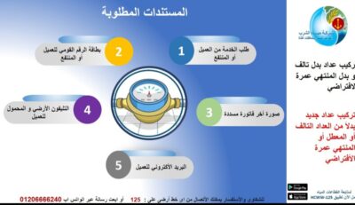 تركيب اعداد بدل تالف أو بدل المنتهى عمره الافتراضى