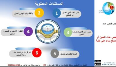 طلب فحص عداد
